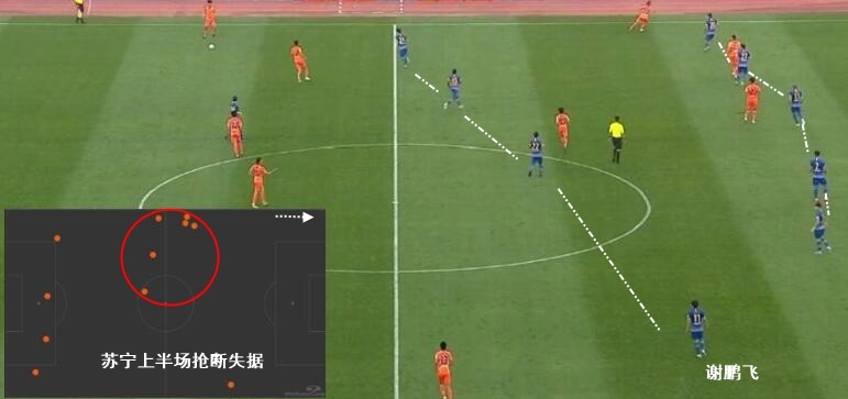  特鲁瓦防守体系严密，密集站位化解对手猛攻